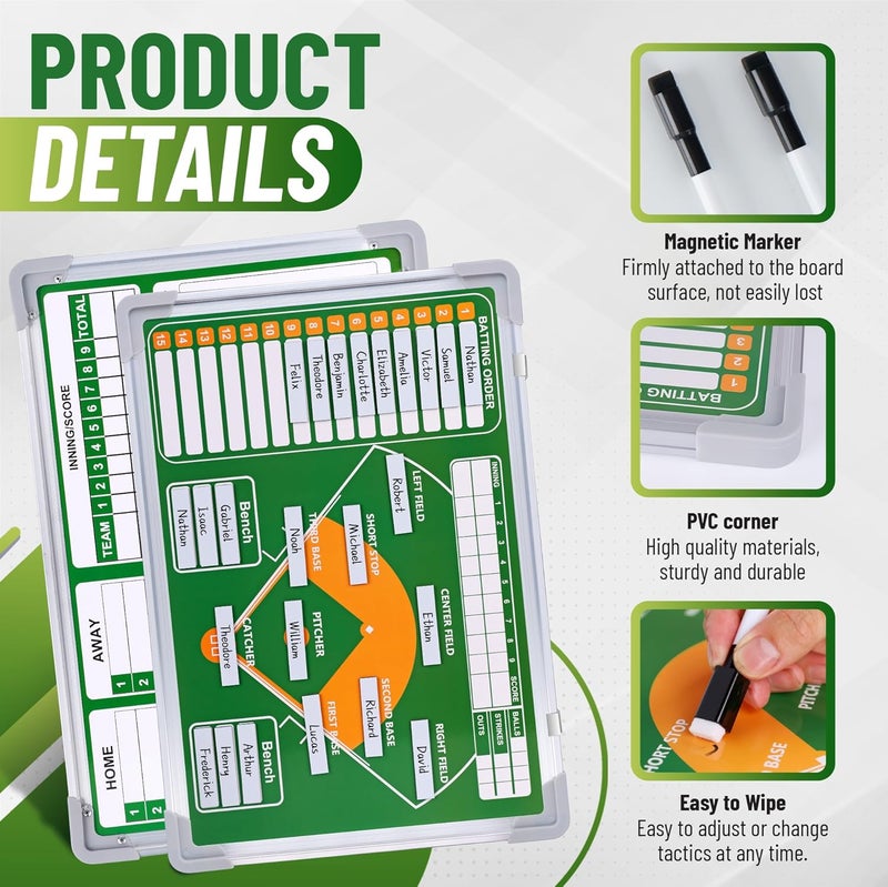 ZPU Magnetic Baseball Lineup Board for Dugout, Baseball/Softball Clipboard for Coaches, Baseball Coaching Board with Dry Erase, Marker pens, Lineup Cards, Magnets & Storage Bag - Image 4